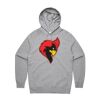 Supply Hood Thumbnail